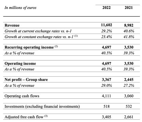 hermes conference call transcript|hermes financial statements.